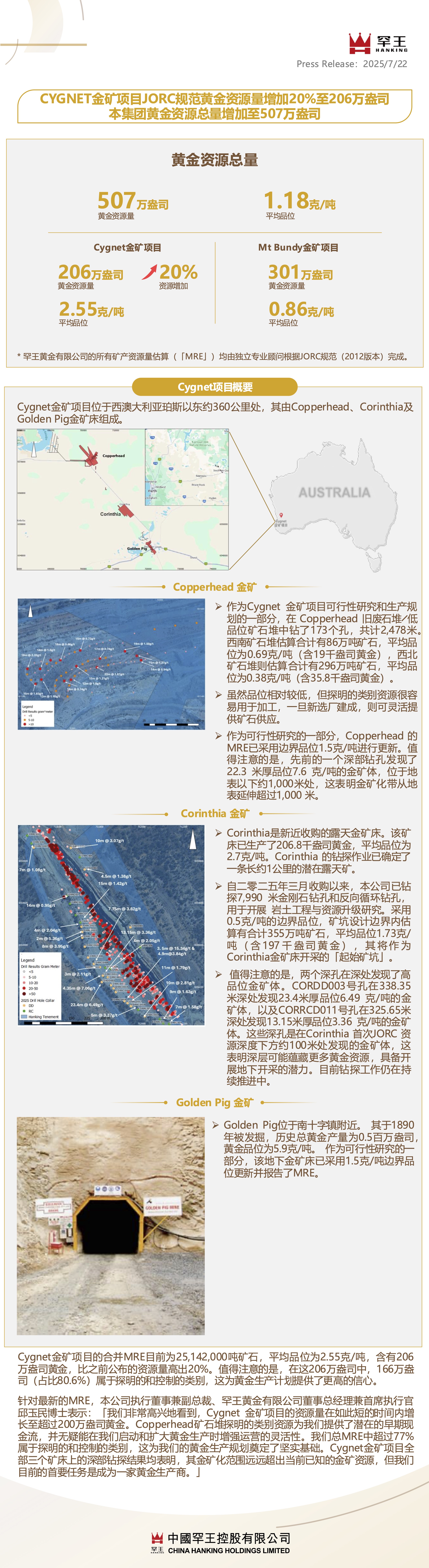 20250722 一圖 CYGNET資源量增加cn.jpg
